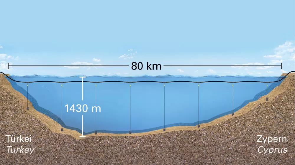 Building A Factory By The Seaside: A New Direction For The Development Of The Plastic Pipe Industry Building A Factory By The Seaside: A New Direction For The Development Of The Plastic Pipe Industry