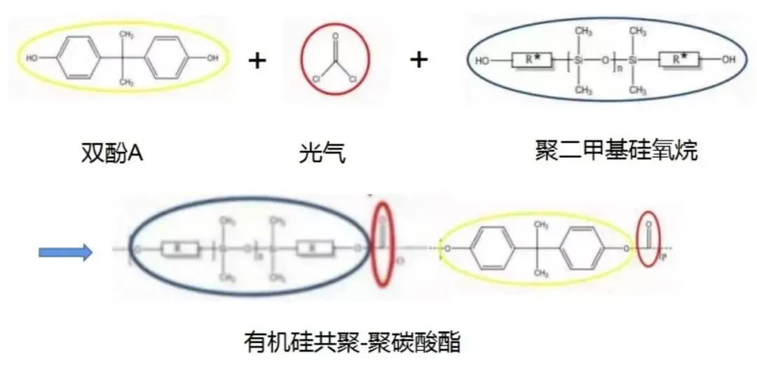 Decision On The Production Status Of The Meshing Contract