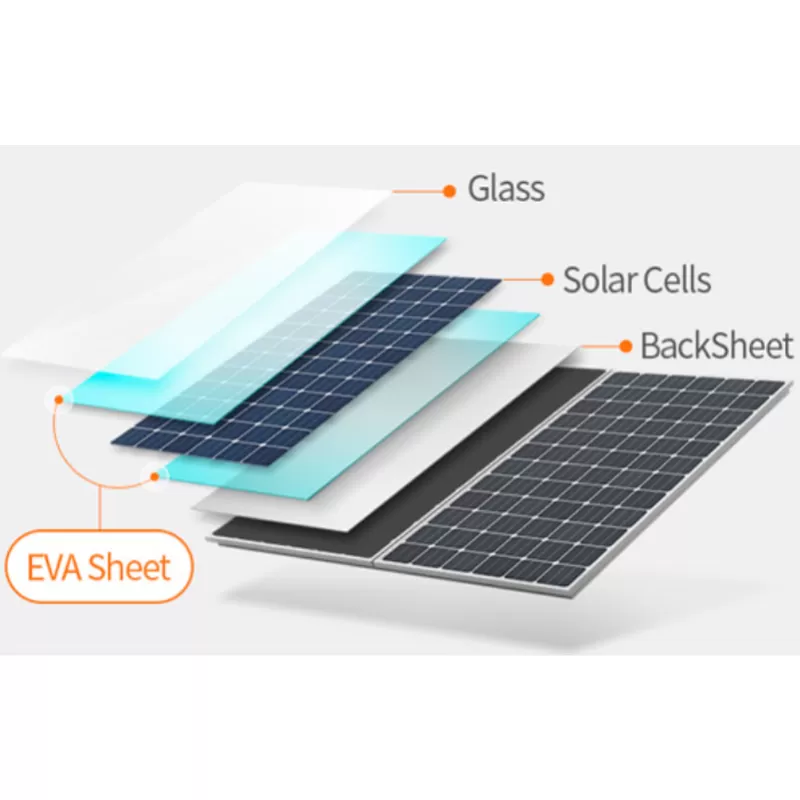 EVA POE Photovoltaic Solar Film Extrusion Line
