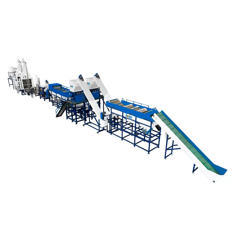 Plastic Recycling Machines