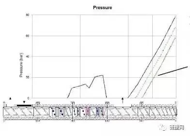 How To Increasing The Production Capacity Of Twin-Screw Extruders By Optimizing Screw Combinations How To Increasing The Production Capacity Of Twin-Screw Extruders By Optimizing Screw Combinations