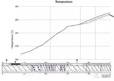 How To Increasing The Production Capacity Of Twin-Screw Extruders By Optimizing Screw Combinations How To Increasing The Production Capacity Of Twin-Screw Extruders By Optimizing Screw Combinations