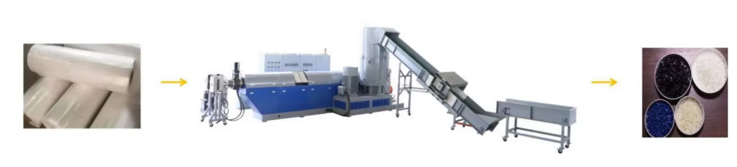 Advantage of Plastic Film Integrated Pelletizing Line
