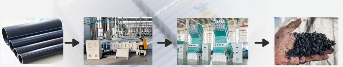 Description of Plastic Solid Pipe Shredder & Crusher Unit Machine