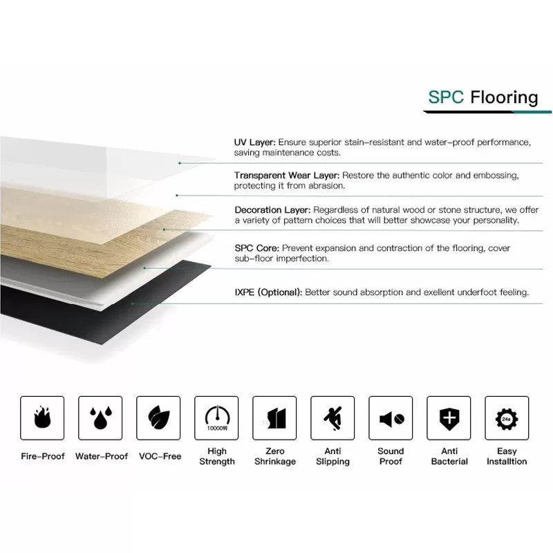 SPC Plastic Floor Tile Extrusion Line
