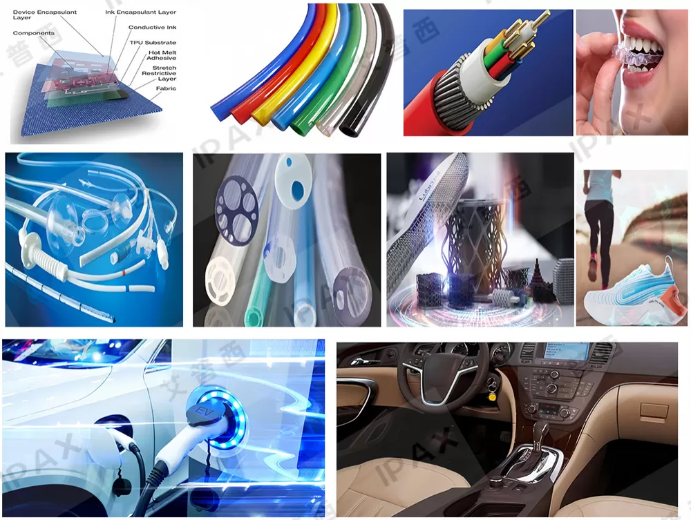 Application of TPU Reaction Extrusion Compounding Machines Application of TPU Reaction Extrusion Compounding Machines