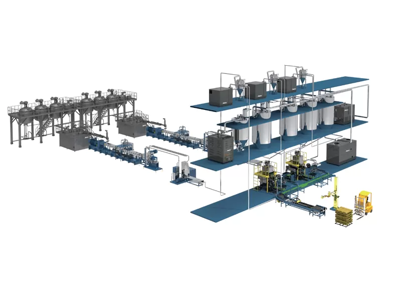 TPU Reaction Extrusion Compounding Machines